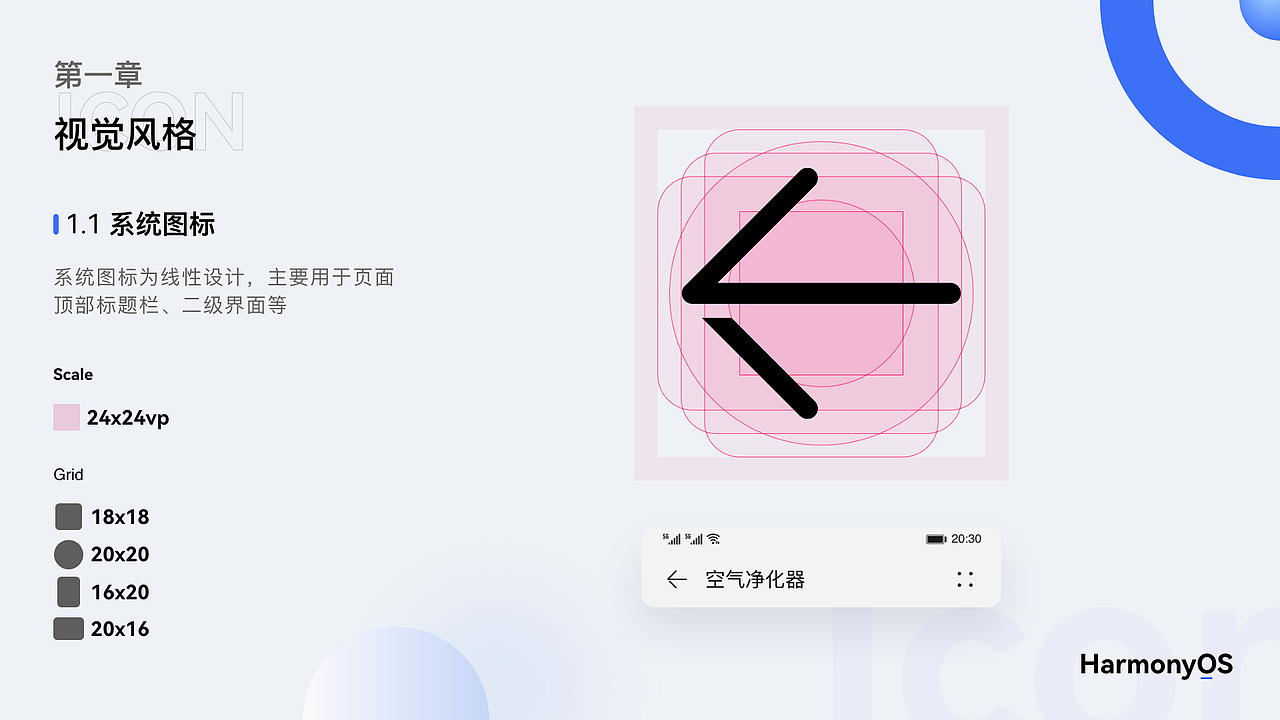 HarmonyOS 智慧生活单品设备图标规范