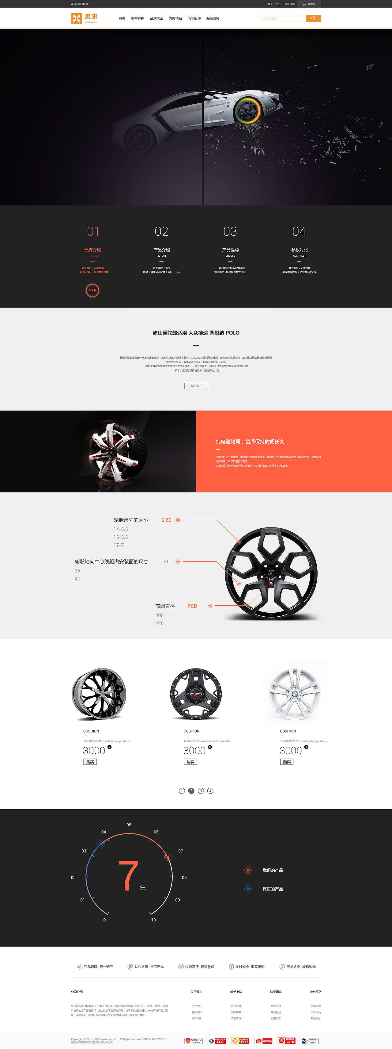 汽车后现代市场（图ZOTA1NjgzMjg=） - 门户网站 - 站酷设计师famez原创素材 - 站酷ZCOOL