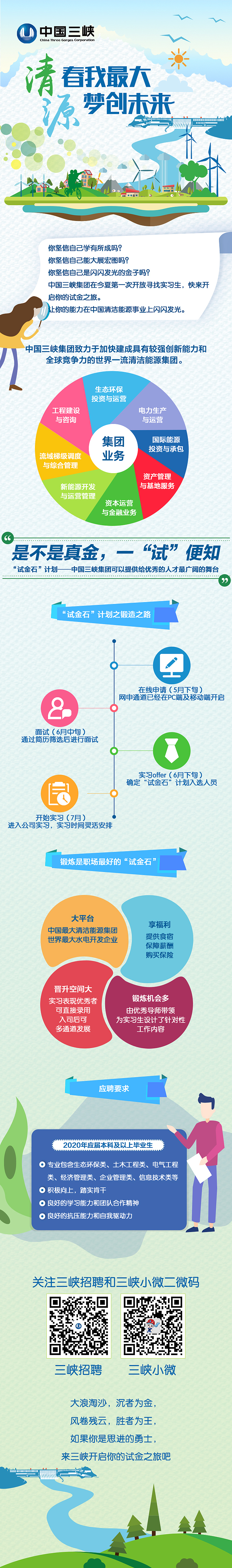 长图文（图ZMTYwMDA5Mjg4） - 宣传物料 - 站酷设计师威尼斯的小艇原创素材 - 站酷ZCOOL
