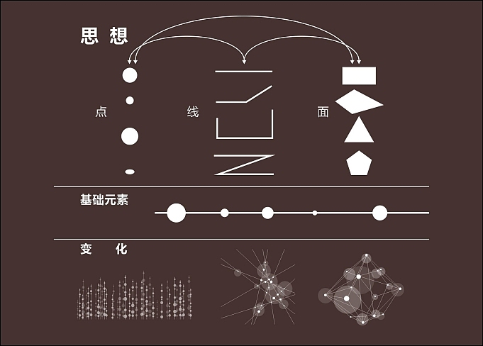 中南大学VI应用部分及学校文化规划（图ZOTA5ODM0NjQ=） - 品牌 - 站酷设计师光合作用无白原创素材 - 站酷ZCOOL