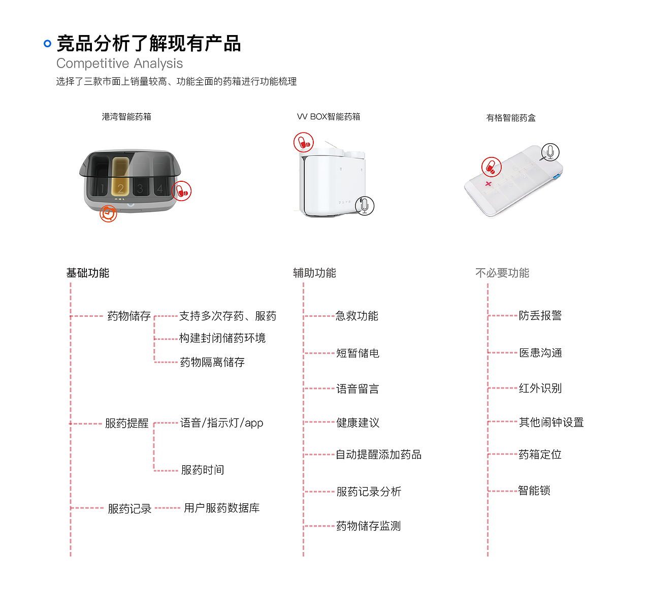我的作品集（图ZMjAyODMwMzA4） - 其他工业/产品 - 站酷设计师Z16229545原创素材 - 站酷ZCOOL