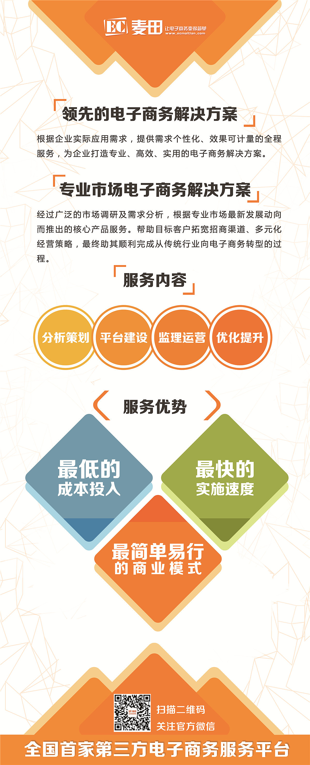 橙色系扁平电商网站易拉宝一套~~