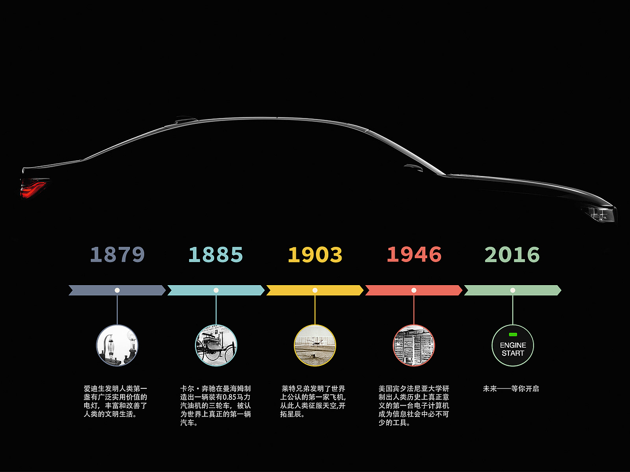 开往2016,开启新年