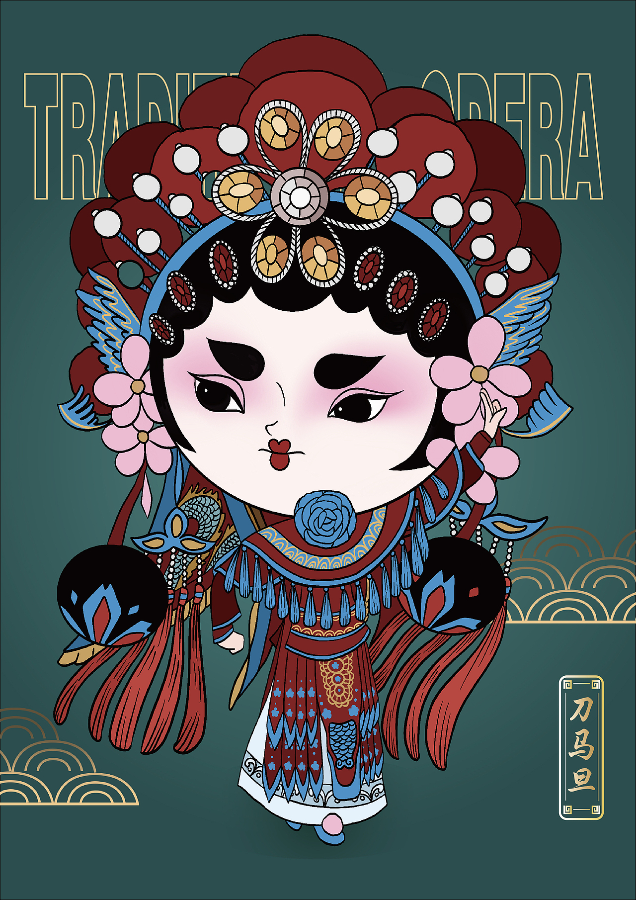 戏qq堂"帽子精灵"十二星座ip形象设计及潮玩应用app女郎ip形象设计