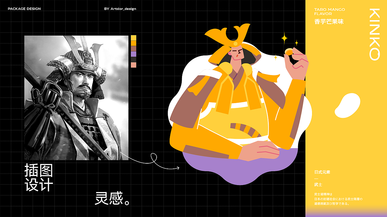 ARTDOR Design × KINKO沁巧礼盒包装设计方案（图ZMjkyNjAzMzU2） - 包装 - 站酷设计师桃子Artdor原创素材 - 站酷ZCOOL