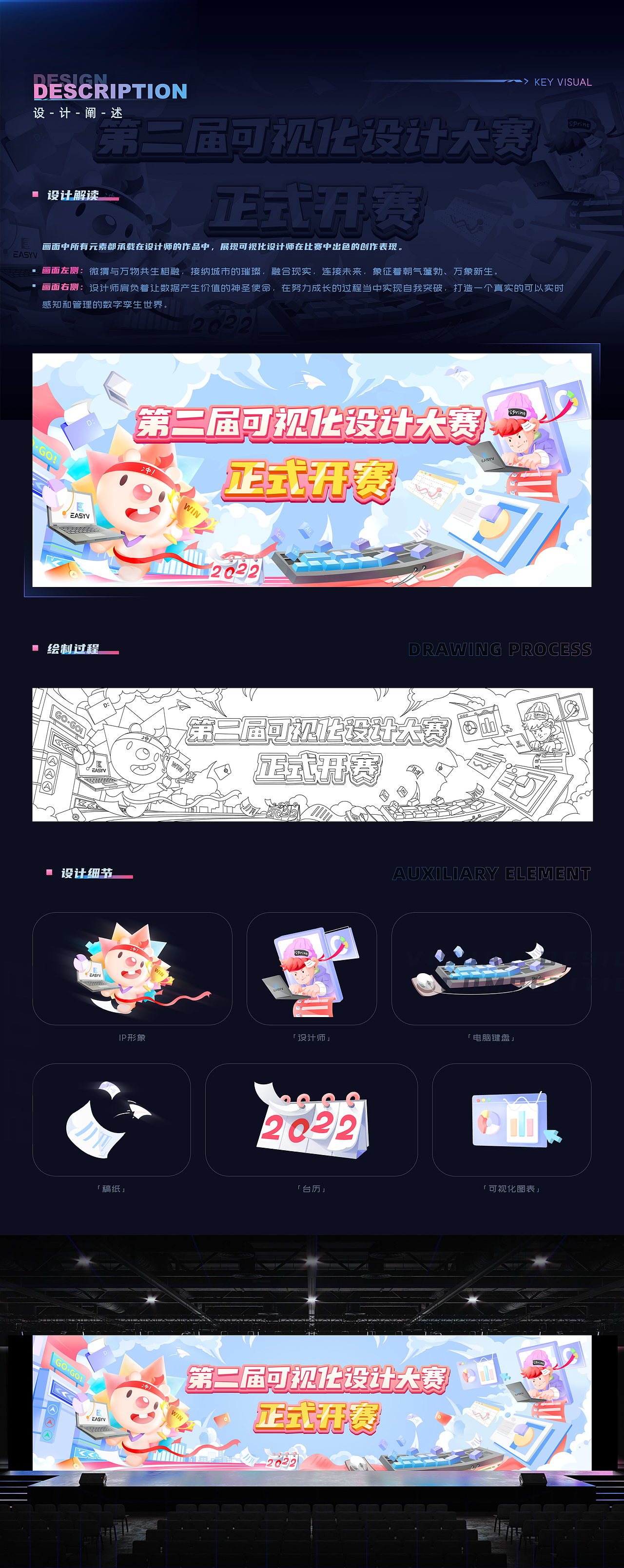 易知微2022设计年鉴—不止于可视化(图ZMzI3NjM5Njk2) - 其他UI - 站酷设计师EasyV数字孪生原创素材 - 站酷ZCOOL