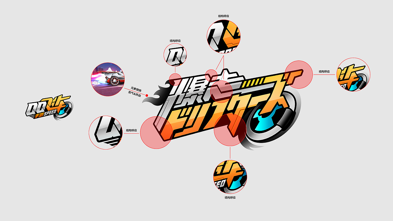 qq飞车手游日本版|平面|logo|吴剑_原创作品-站酷zcool
