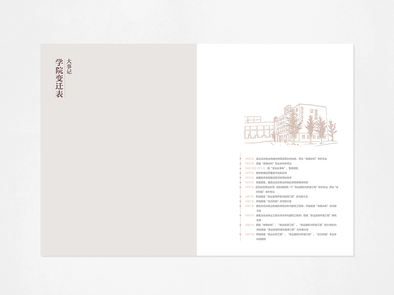 农业大学土水系60周年文集（图ZMTQ5MjQwMDg4） - 书籍/画册 - 站酷设计师shoulong原创素材 - 站酷ZCOOL