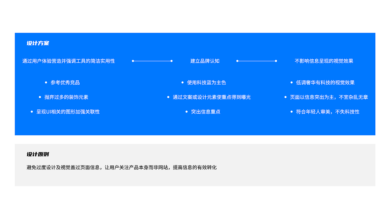 3年平面设计师-作品集
