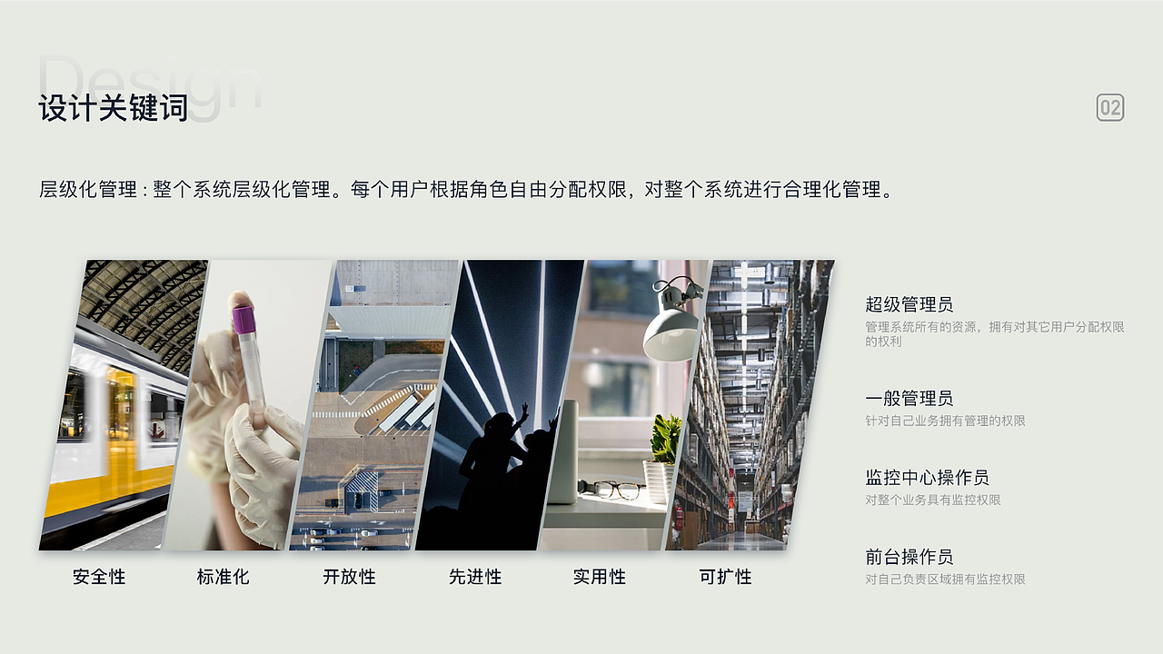 是作品集吧（图ZMjMzMzI5MDQw） - 软件界面 - 站酷设计师设计个锤原创素材 - 站酷ZCOOL