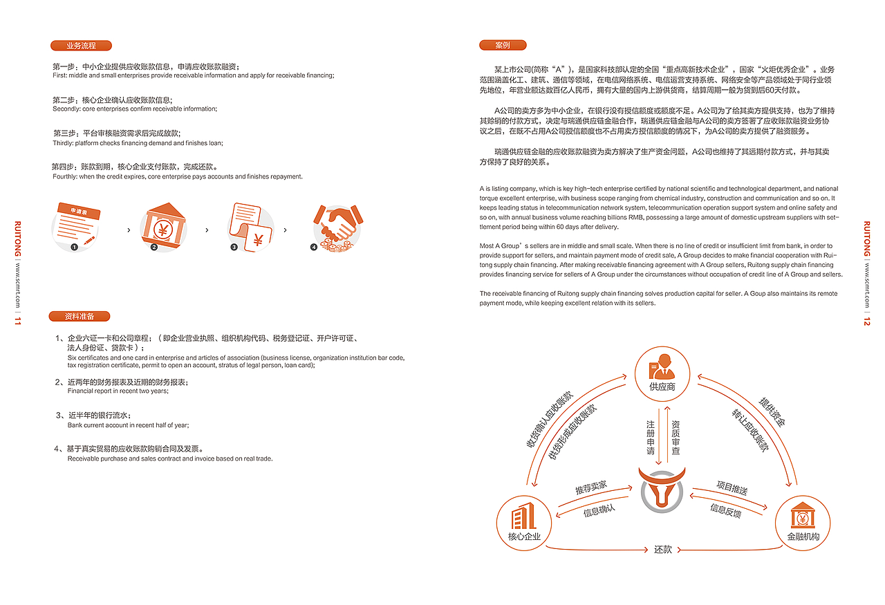 宣传册设计（图ZNTY4NTYzNDg=） - 书籍/画册 - 站酷设计师v雷子原创素材 - 站酷ZCOOL