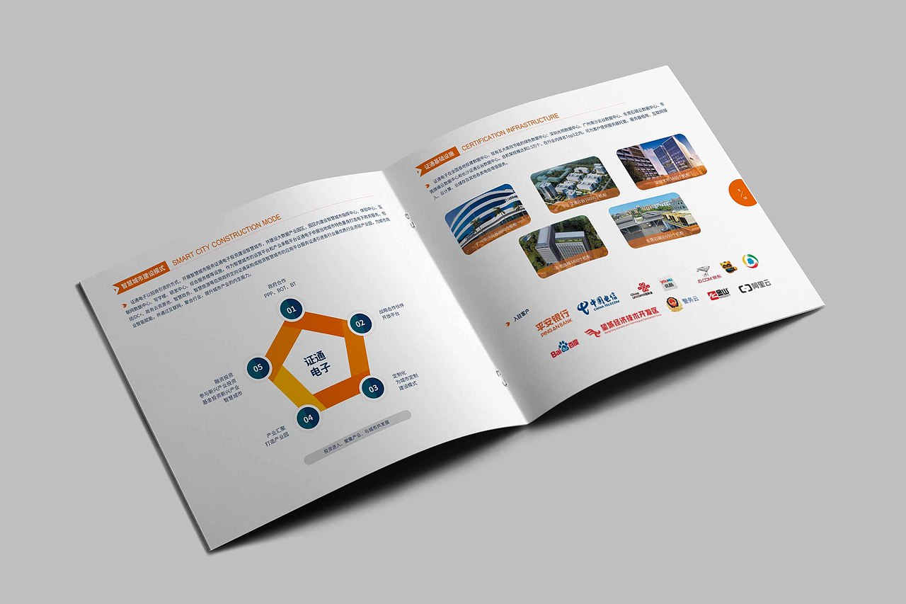 证通电子企业宣传画册
