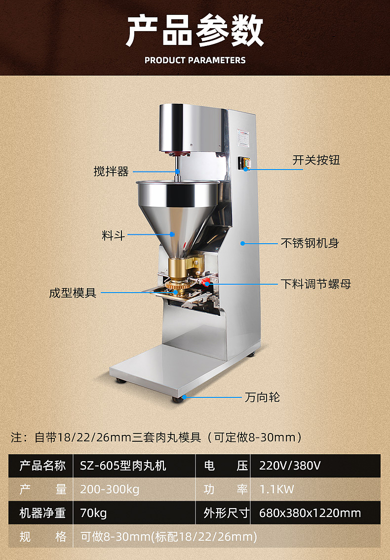 肉丸机详情页更新