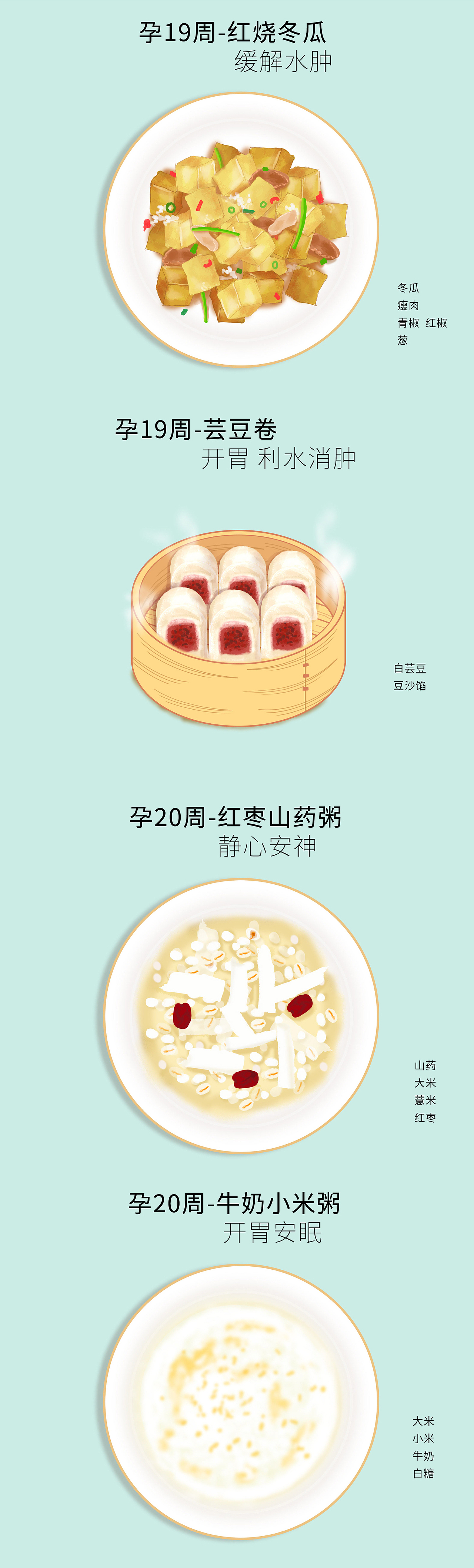 孕中期饮食-美食插画