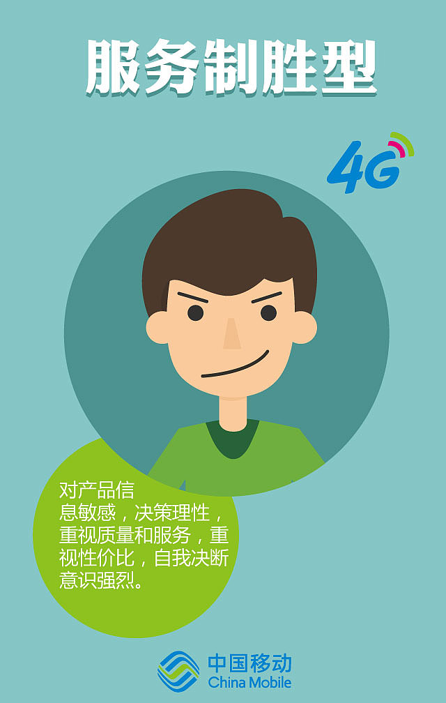 移动4G（图ZMzE2OTcwNzY=） - 其他平面 - 站酷设计师Saintfoin原创素材 - 站酷ZCOOL