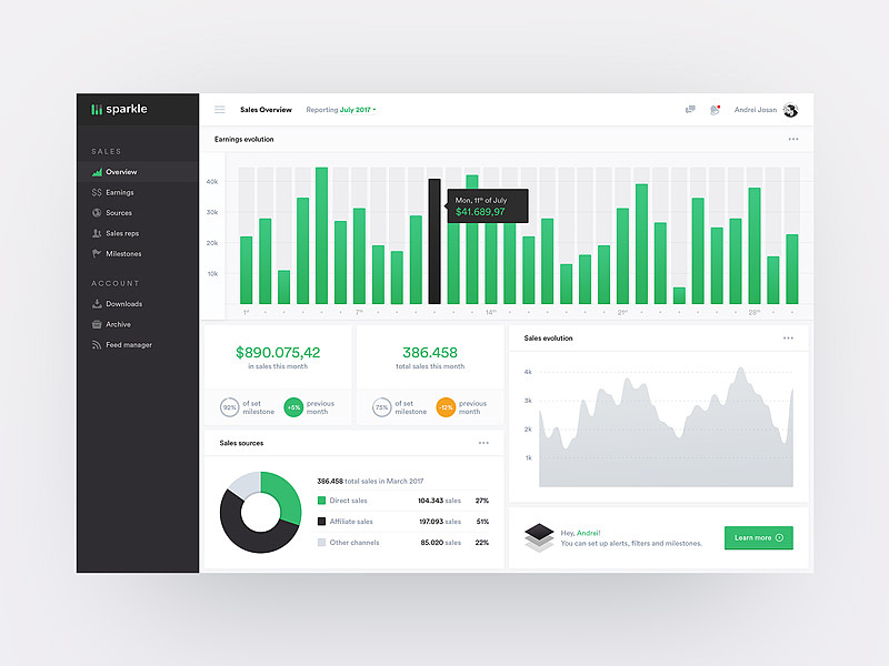企业管理系统（图ZMTk2MjM3MDY4） - 其他网页 - 站酷设计师外滩猪猪侠原创素材 - 站酷ZCOOL