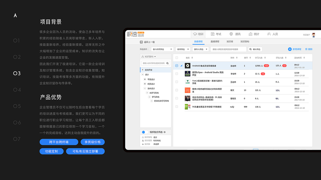 设计作品集（图ZMTg0OTU1NzY4） - 其他UI - 站酷设计师Rudy文耀原创素材 - 站酷ZCOOL