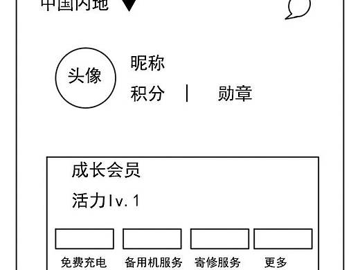 手机原型图（个人主页-ZNDQyNTg4MDA=） - APP界面 - 站酷设计师Z93832754原创素材 - 站酷ZCOOL