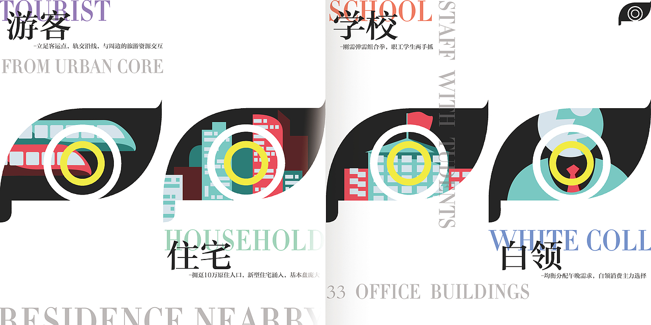 “一叶障目"-----综合交通枢纽商业项目视觉元素设计（图ZMjM5OTczNjA0） - 品牌 - 站酷设计师ZIONOIZ原创素材 - 站酷ZCOOL