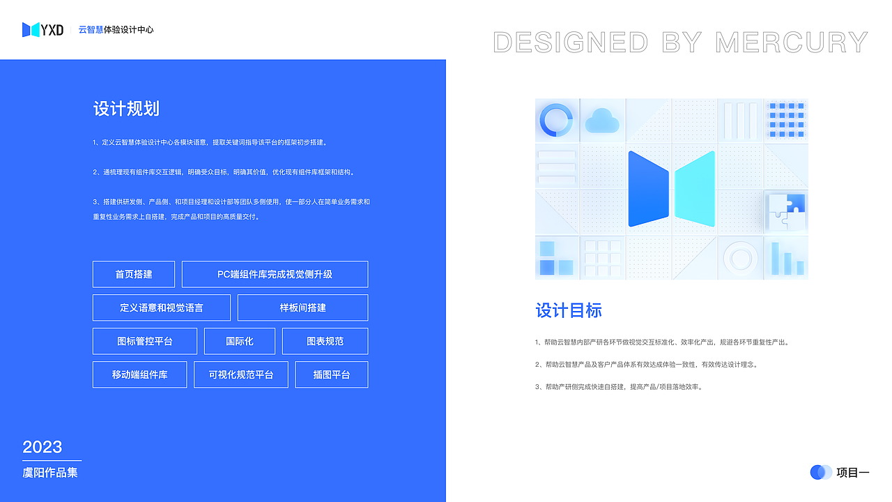 2023个人作品集总结