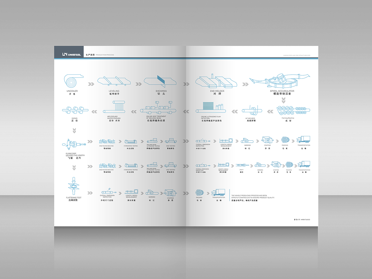 2013-2015作品集-企业画册（图ZMTEwMDA3NTI0） - 书籍/画册 - 站酷设计师PassengerZiv原创素材 - 站酷ZCOOL