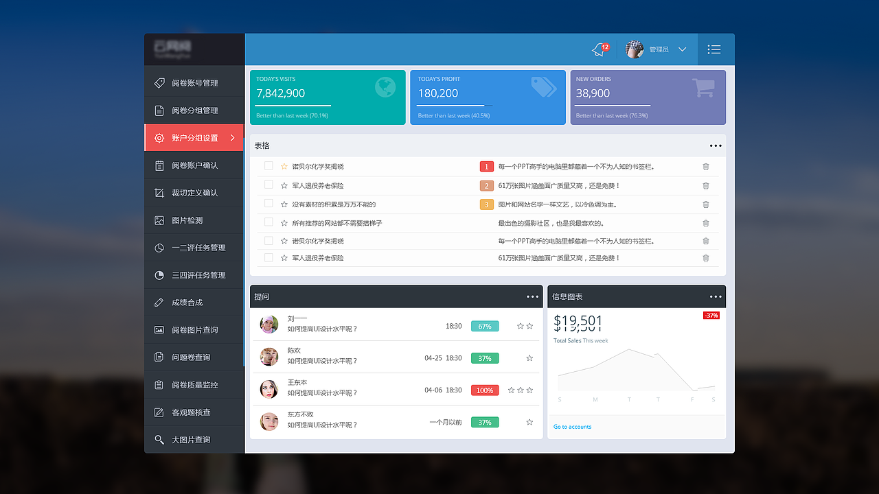 OA系统后台管理界面(二)