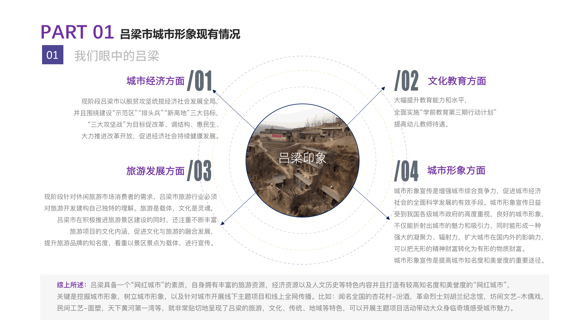 PPT設計（圖ZMTcxODc3Nzc2） - PPT/Keynote - 站酷設計師愛笑的girl原創(chuàng)素材 - 站酷ZCOOL