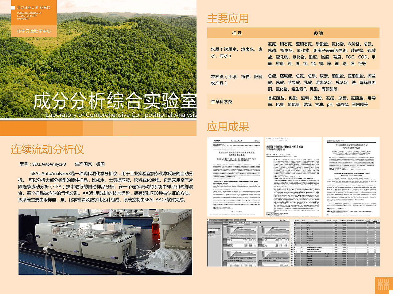 林学院展板设计（图ZMTk5OTQzNjE2） - 宣传物料 - 站酷设计师塞尚狸猫_Lemo原创素材 - 站酷ZCOOL