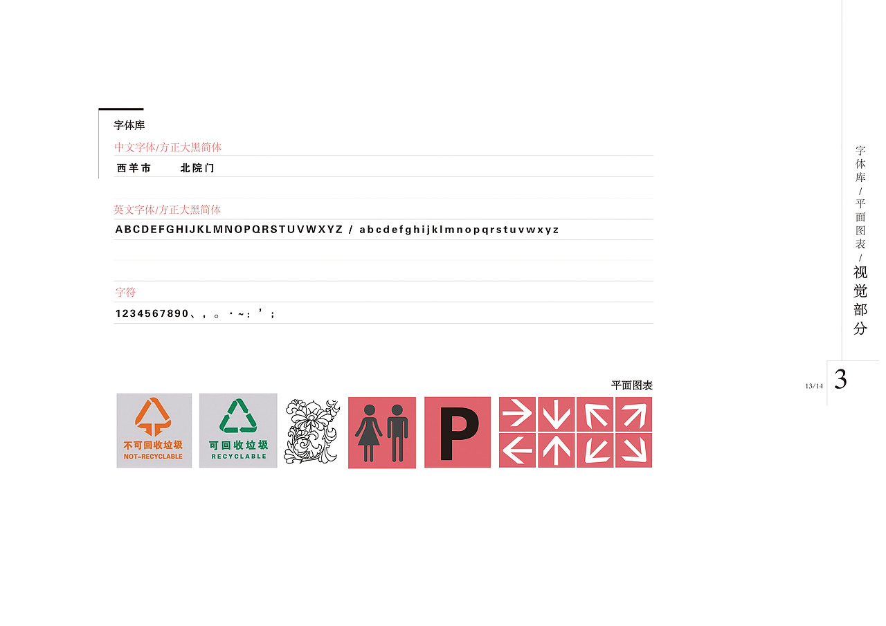 本科階段-導(dǎo)視系統(tǒng)設(shè)計（二）（圖ZNzMyMzMzMDA=） - 商業(yè)空間設(shè)計 - 站酷設(shè)計師拾張原創(chuàng)素材 - 站酷ZCOOL