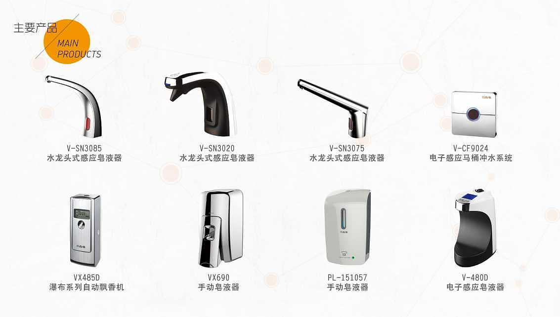 瑞沃智能科技ppt