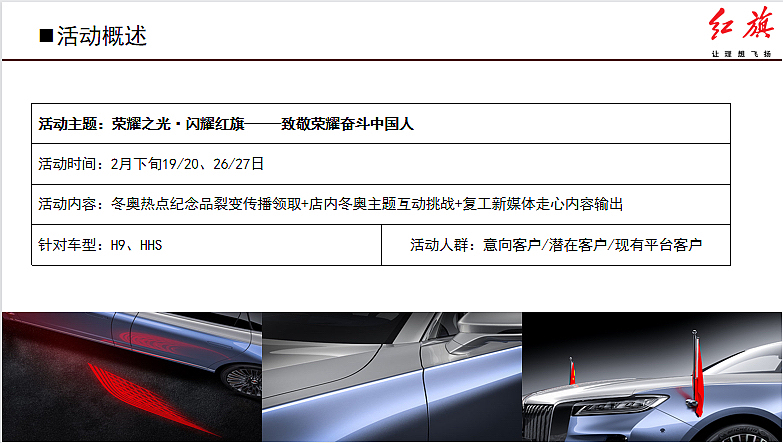 2022红旗汽车店头冬奥体验系列活动-30P