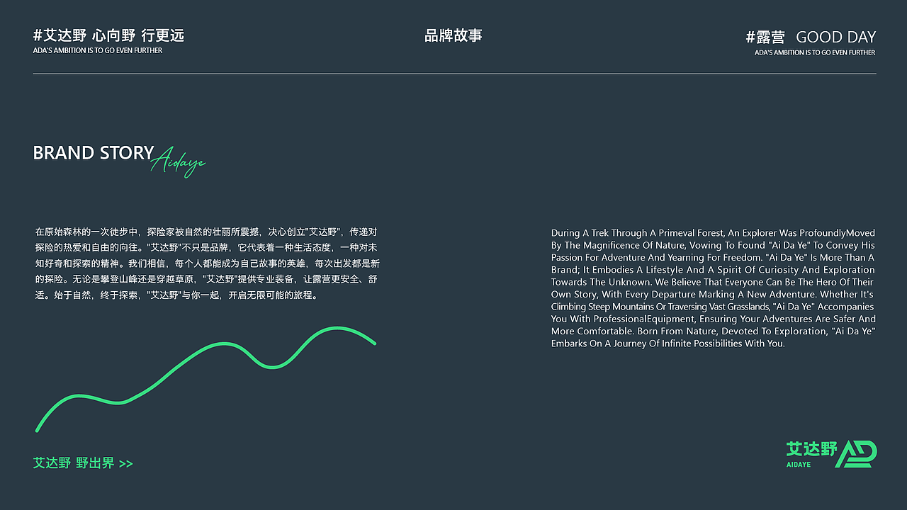 艾达野户外露营品牌提案（图ZMzY5MTU3NzM2） - 品牌 - 站酷设计师阿彬搞设计原创素材 - 站酷ZCOOL