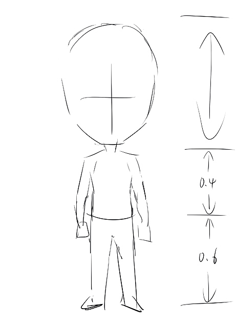 q版人物画像教程