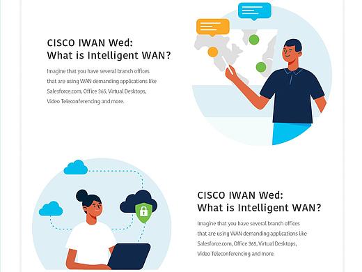 思科CISCO IWAN新功能网页设计