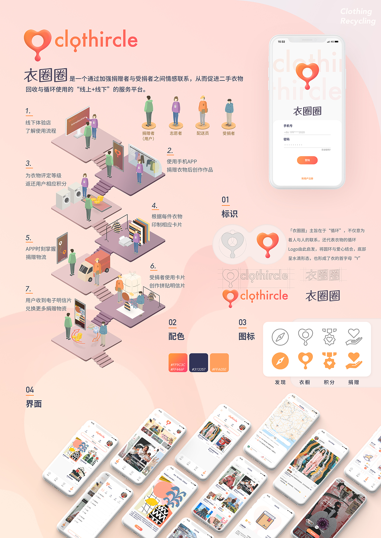 【衣圈圈】二手衣物循环利用APP（图ZMjMwMjUyNzYw） - APP界面 - 站酷设计师JellySui原创素材 - 站酷ZCOOL