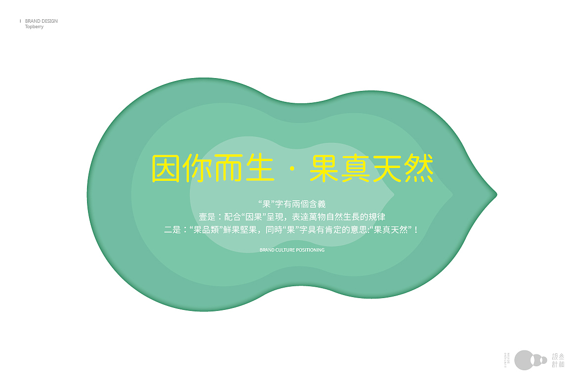 优果百味品牌形象建立——疯狂的铅笔头（图ZMTI2Njc1MTgw） - 品牌 - 站酷设计师疯狂的铅笔头原创素材 - 站酷ZCOOL