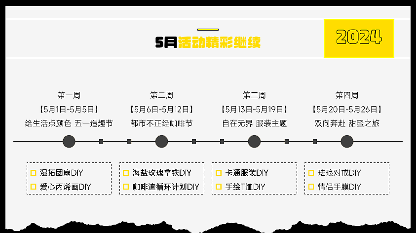 2024全年度楼盘暖场活动策划方案-149P
