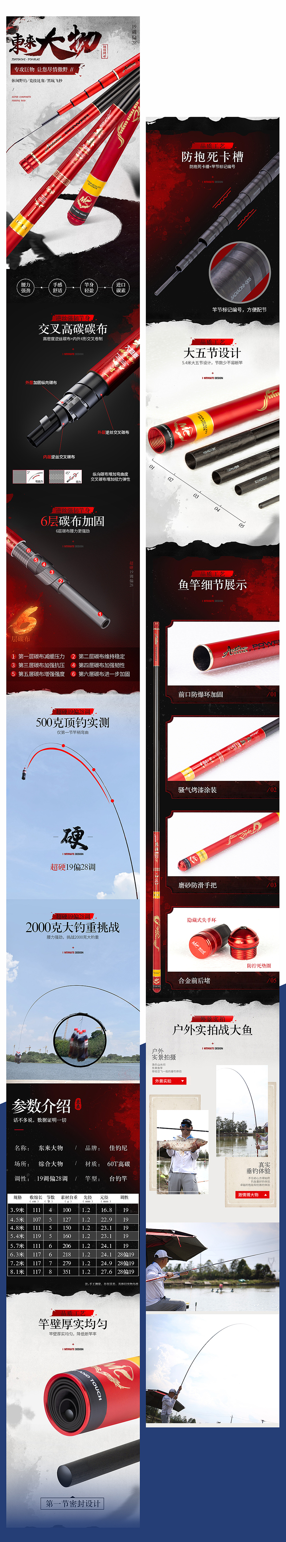 2018年几款详情页设计（1）（图ZMTQwNTQyNTMy） - 电商 - 站酷设计师Esl莫燃原创素材 - 站酷ZCOOL