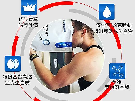 蛋白粉详情页（个人主页-ZNTI3OTEwMjQ=） - 电商 - 站酷设计师半夏me1214me原创素材 - 站酷ZCOOL