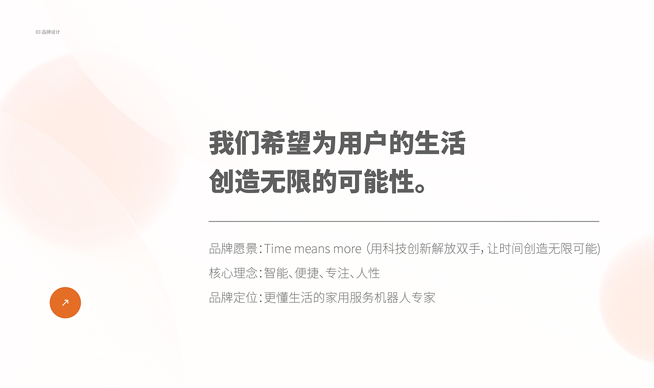 2022作品集优化（图ZMjk0NjQzNzg0） - 交互/UE - 站酷设计师Jimmy大发原创素材 - 站酷ZCOOL