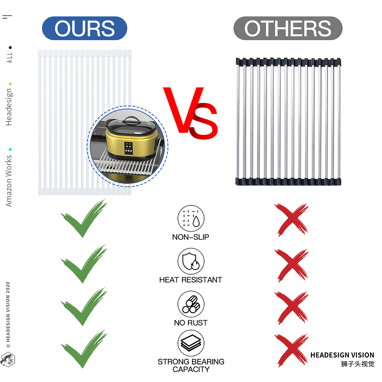 沥水架产品拍摄_主图设计_A+页面设计-狮子头视觉