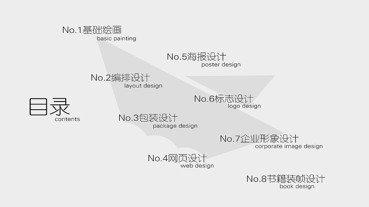 大学期间作品（图ZMTk4NDM3MDQ0） - 海报 - 站酷设计师翻滚的轮子丶L原创素材 - 站酷ZCOOL