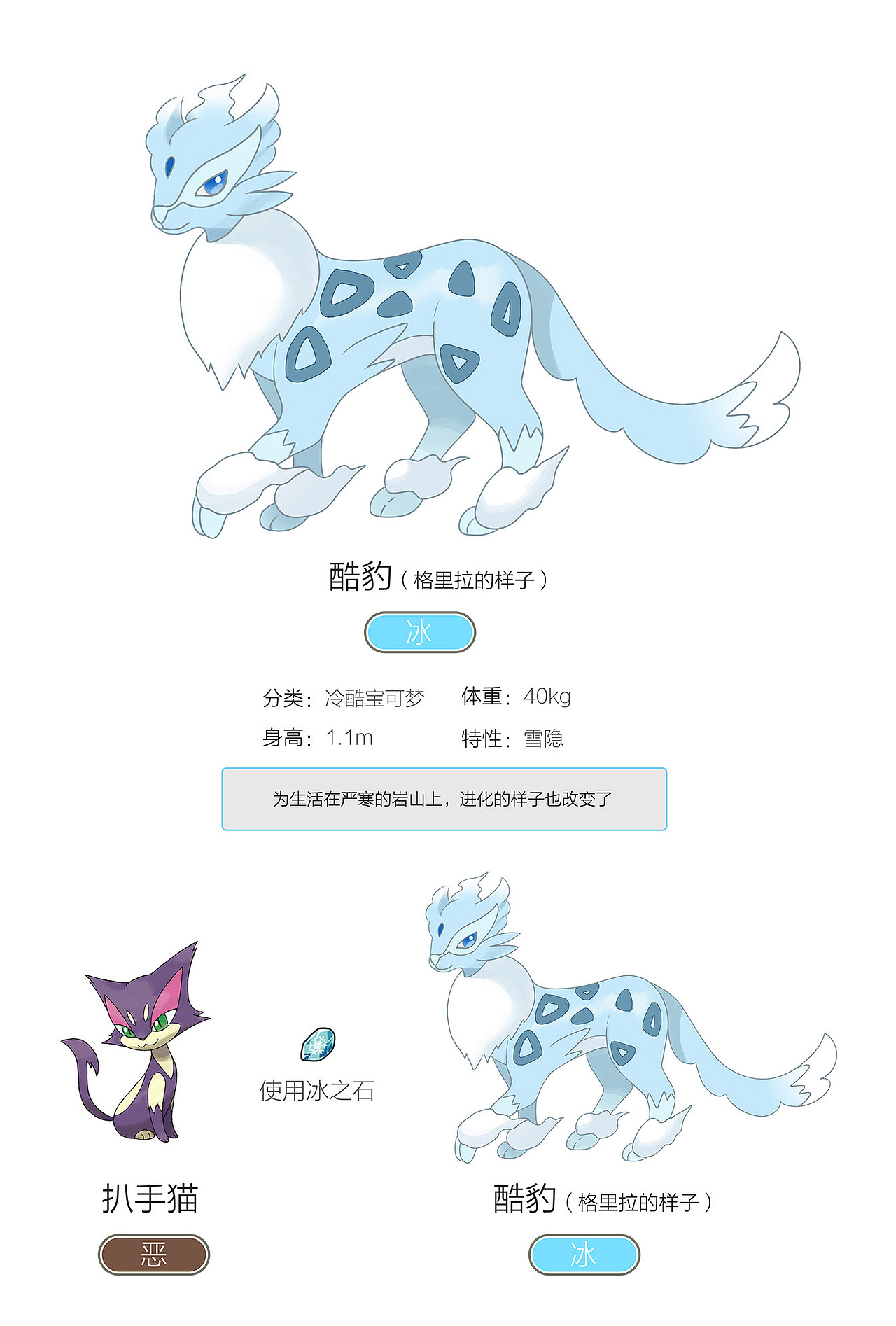 宝可梦原创地区形态