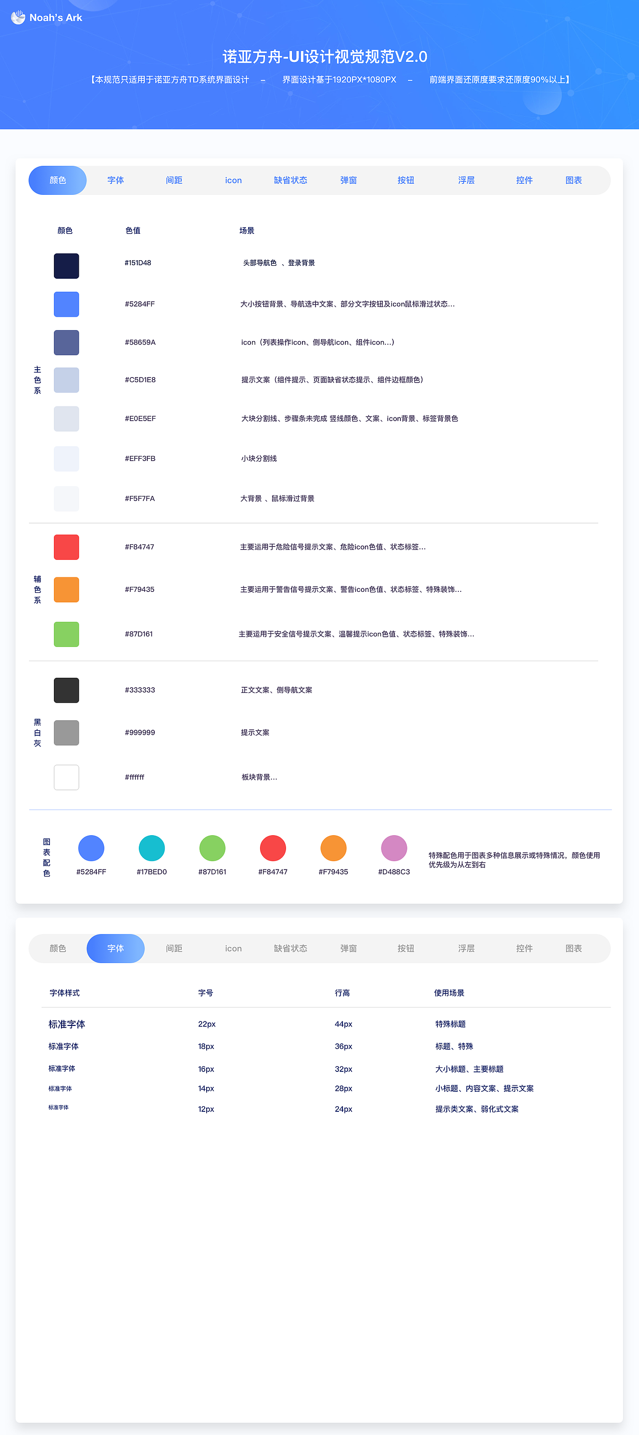 广告投放系统设计规范