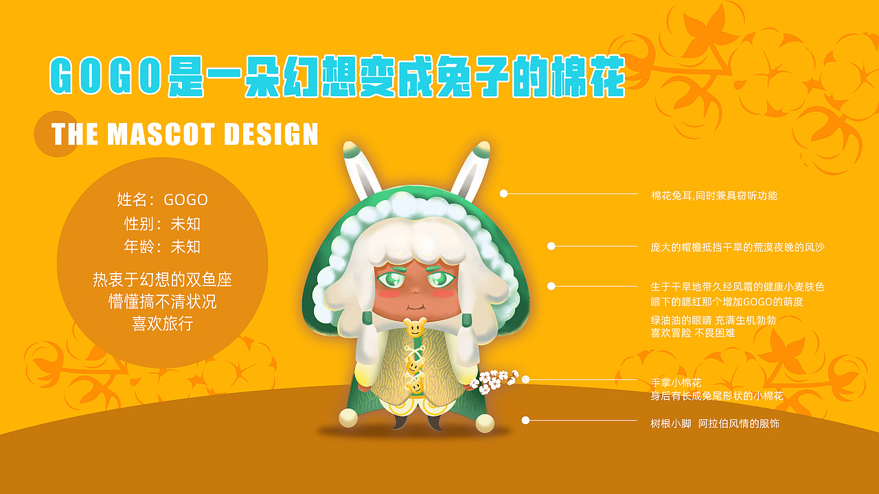 植物系列IP形象