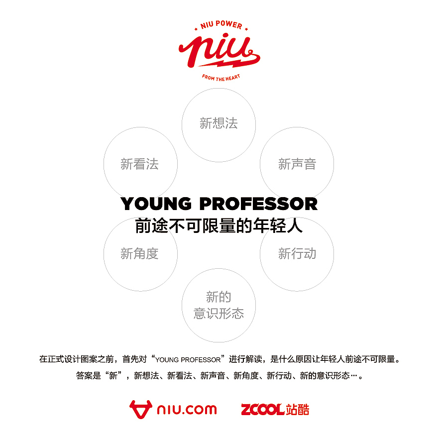 NEW（图ZMzcxOTY3MDA=） - 图案 - 站酷设计师劉洋原创素材 - 站酷ZCOOL