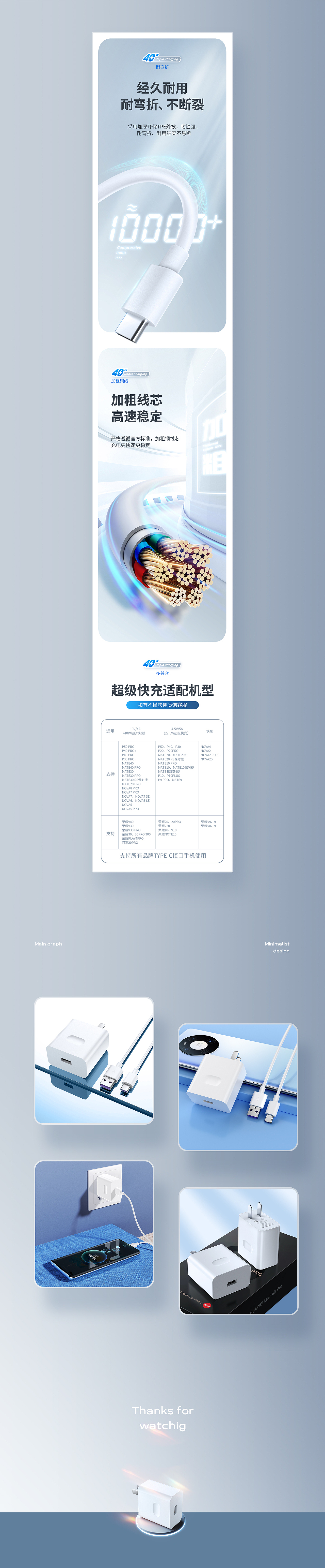 2款电商详情案例分享