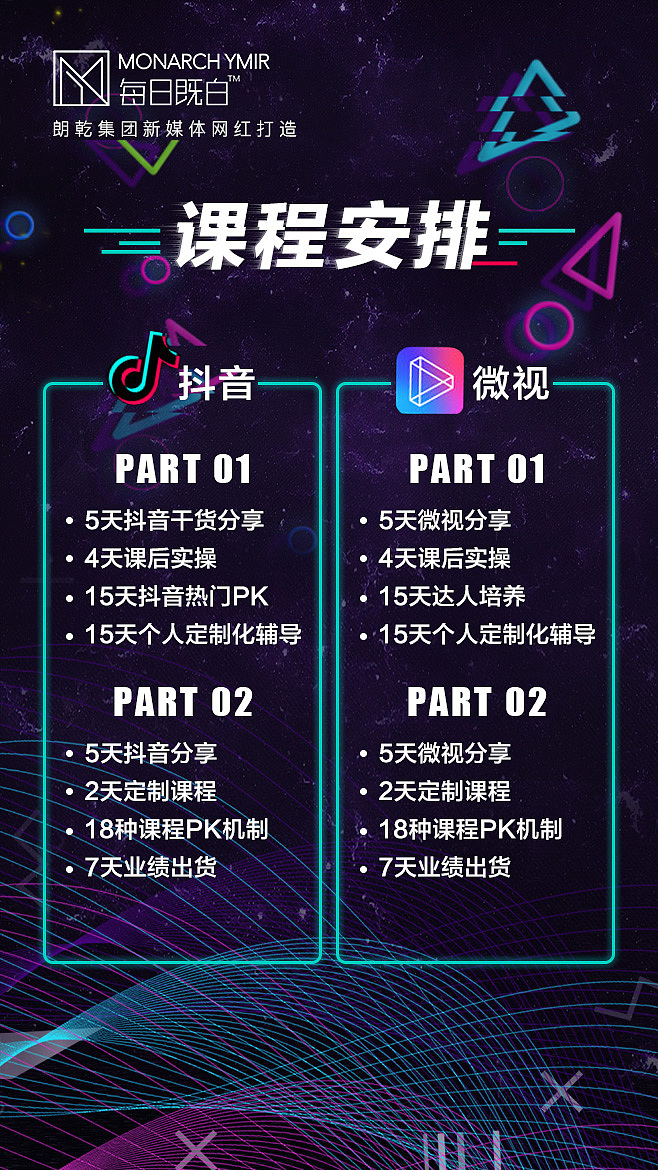 课程套图（图ZMTYwNDA0MjA4） - 宣传物料 - 站酷设计师Trista_au原创素材 - 站酷ZCOOL