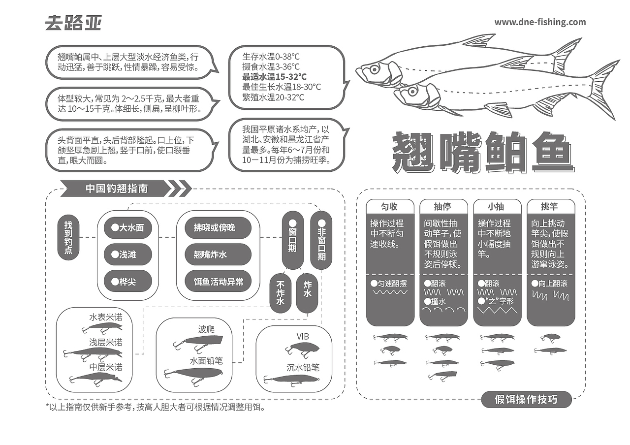双十一翘嘴大礼包（图ZMTg1MDMyMjgw） - 包装 - 站酷设计师神秘的野驴侠原创素材 - 站酷ZCOOL
