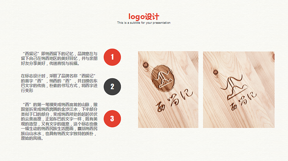 毕设作品——云南纳西旅游产品包装设计